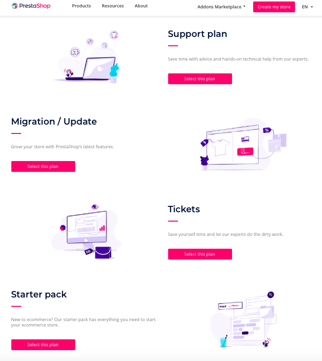 PrestaShopTechnicalAssistance PrestaShop Technical Assistance