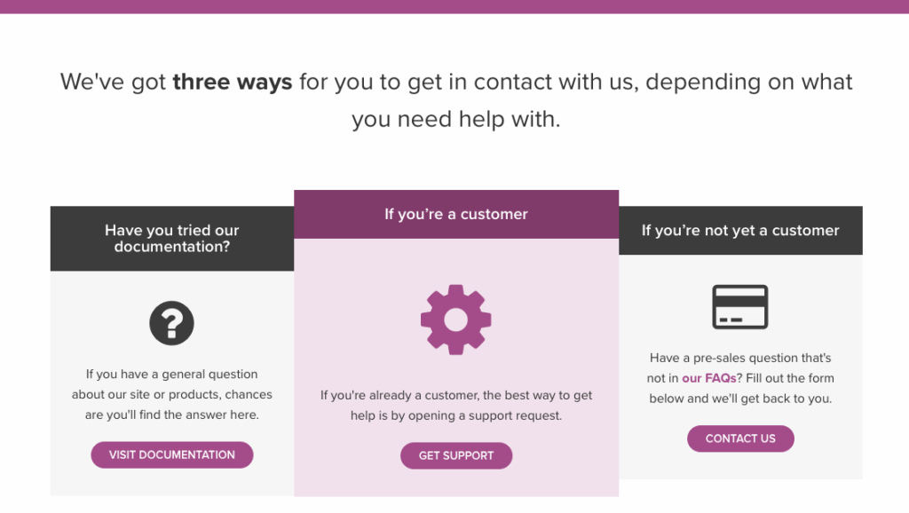 WooCommerceSupport WooCommerce-Support
